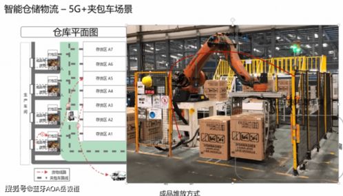 生態協同，精準賦能 國產藍牙AOA定位網關在智慧工廠標桿項目中的創新實踐——以廣東某燈塔工廠PCBA方案板實施為例